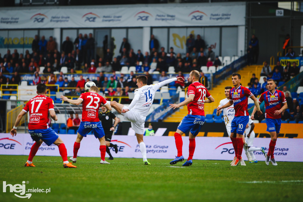 PGE FKS Stal Mielec - Raków Częstochowa