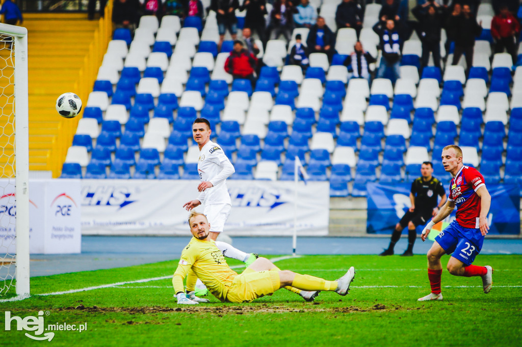 PGE FKS Stal Mielec - Raków Częstochowa