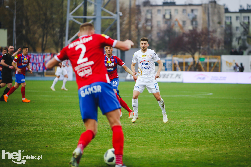 PGE FKS Stal Mielec - Raków Częstochowa