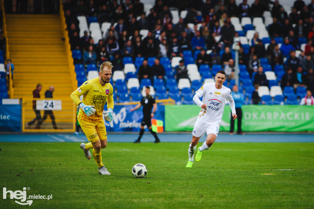 PGE FKS Stal Mielec - Raków Częstochowa