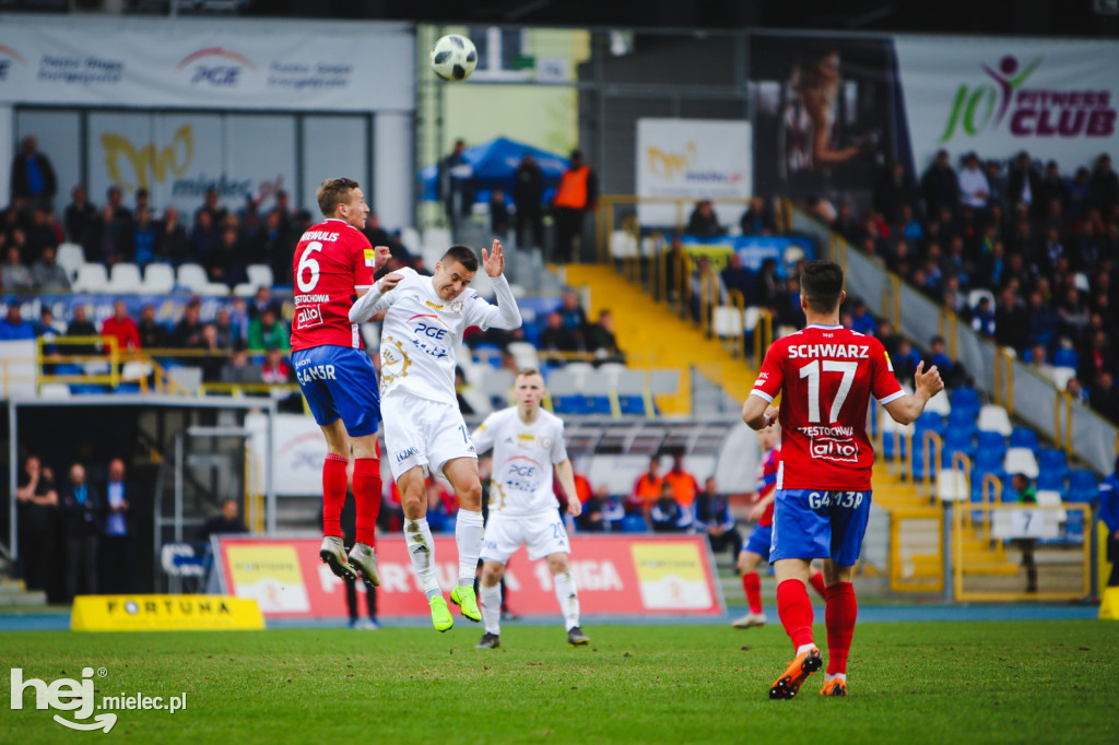 PGE FKS Stal Mielec - Raków Częstochowa