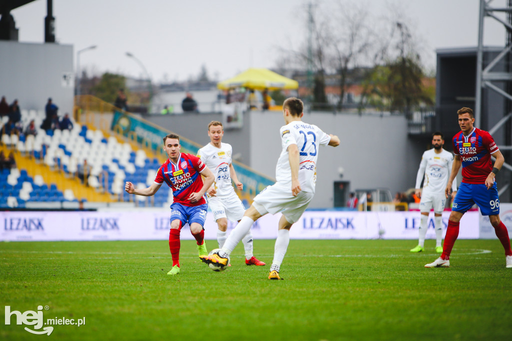 PGE FKS Stal Mielec - Raków Częstochowa