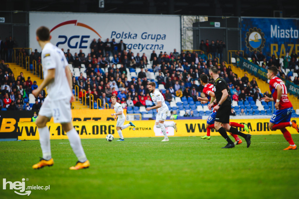 PGE FKS Stal Mielec - Raków Częstochowa