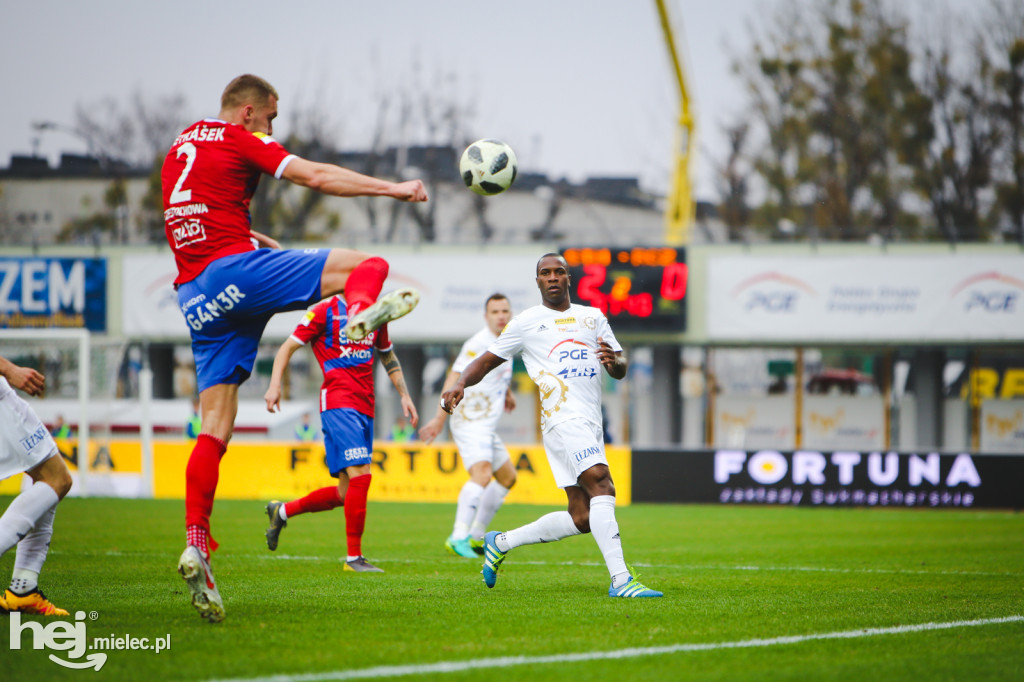 PGE FKS Stal Mielec - Raków Częstochowa