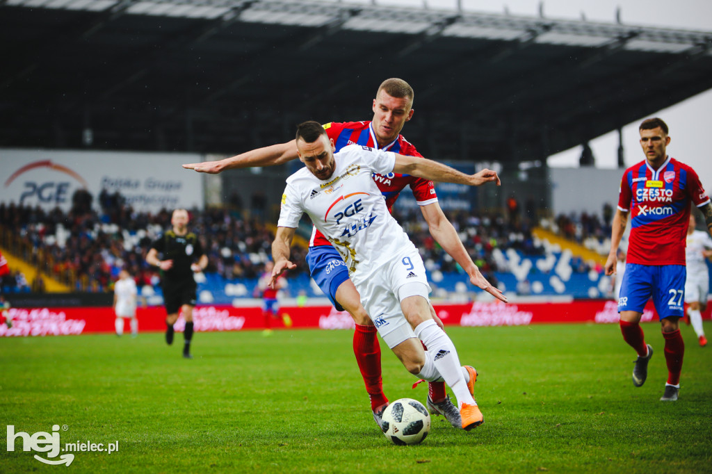 PGE FKS Stal Mielec - Raków Częstochowa