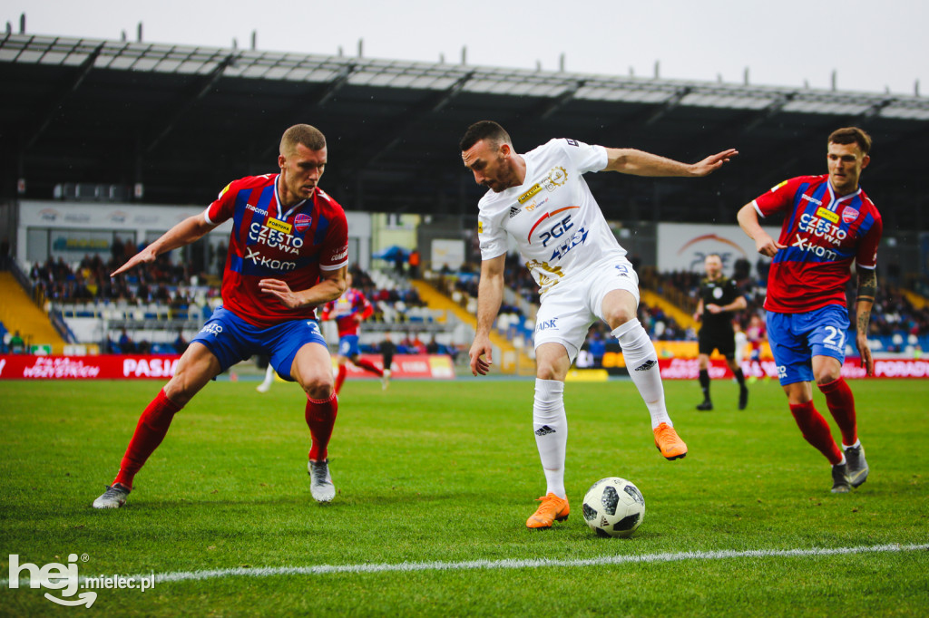 PGE FKS Stal Mielec - Raków Częstochowa