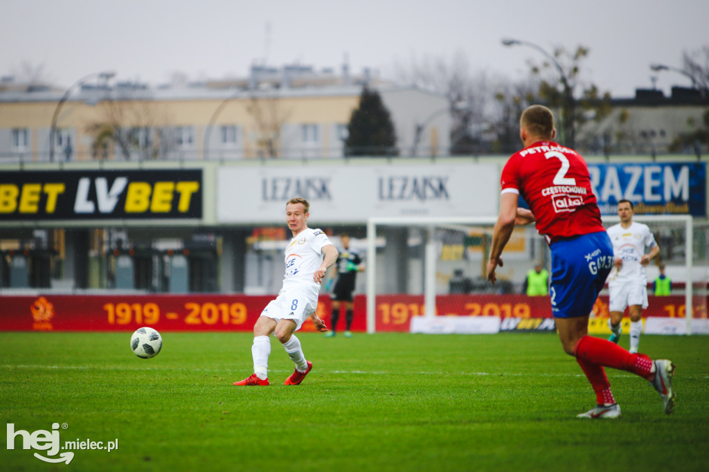 PGE FKS Stal Mielec - Raków Częstochowa