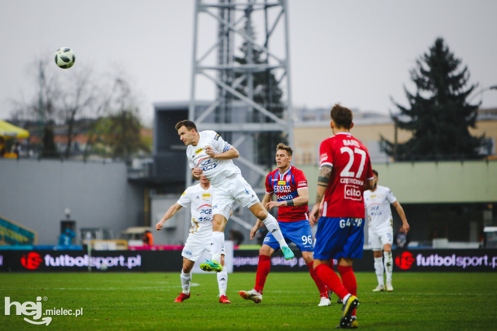 PGE FKS Stal Mielec - Raków Częstochowa