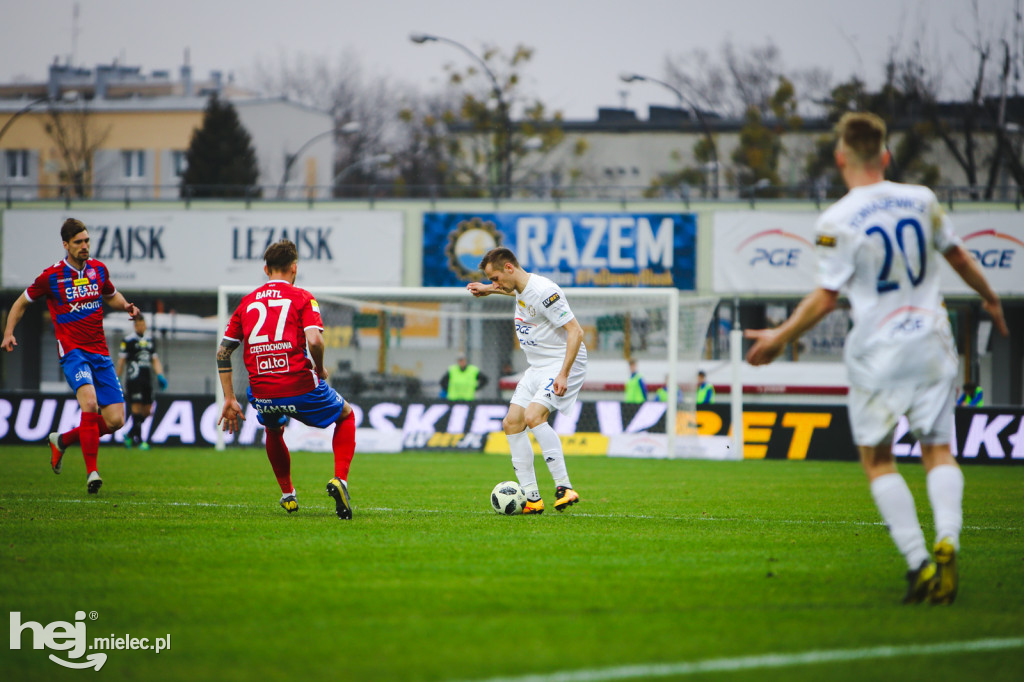 PGE FKS Stal Mielec - Raków Częstochowa