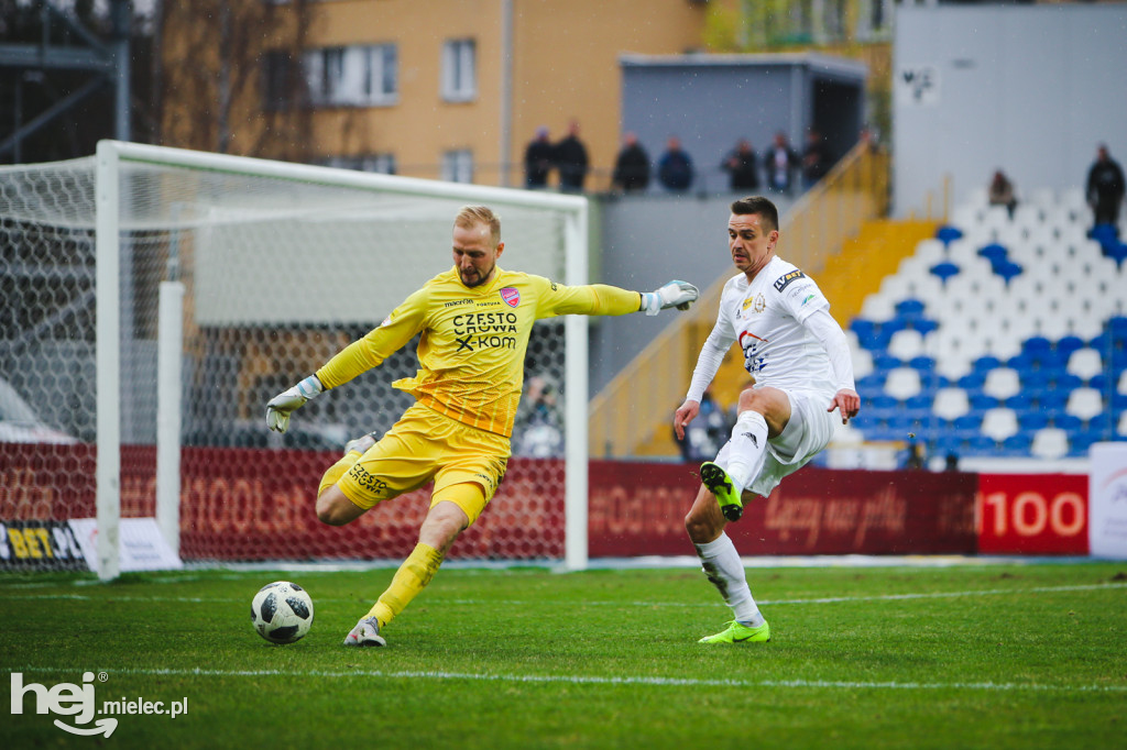 PGE FKS Stal Mielec - Raków Częstochowa