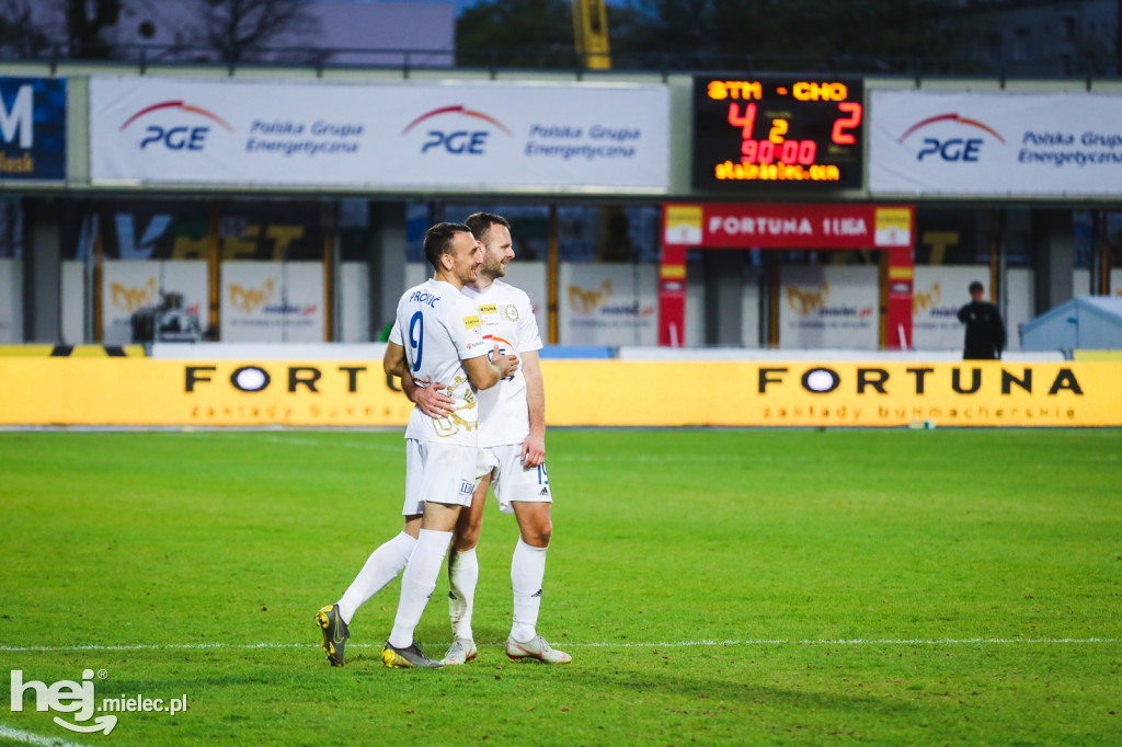 PGE FKS Stal Mielec - Chojniczanka