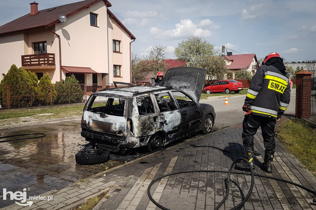 Pożar samochodu na Dąbrówki