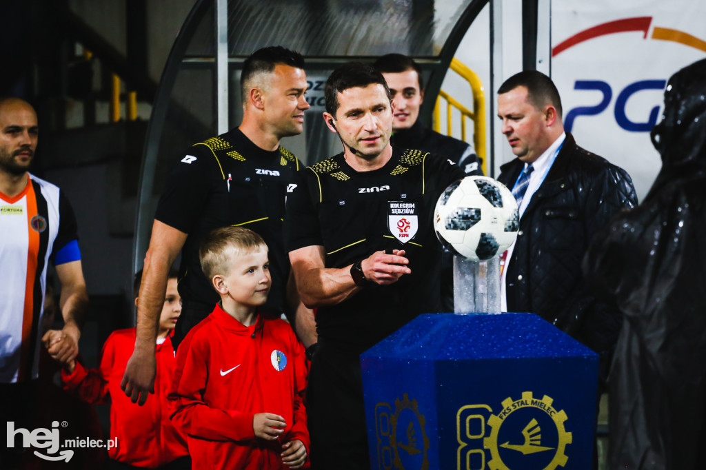 PGE FKS Stal - Chrobry Głogów