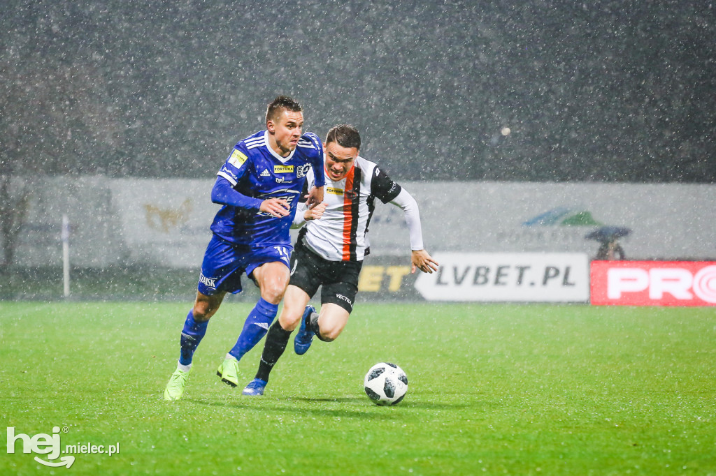 PGE FKS Stal - Chrobry Głogów