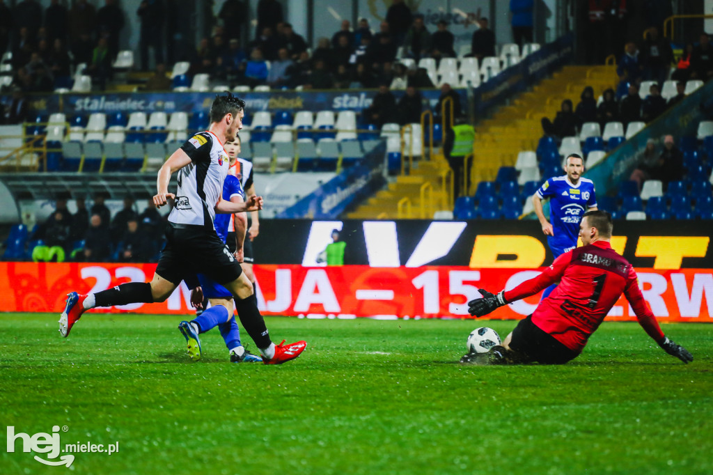 PGE FKS Stal - Chrobry Głogów