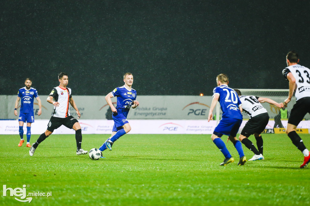 PGE FKS Stal - Chrobry Głogów