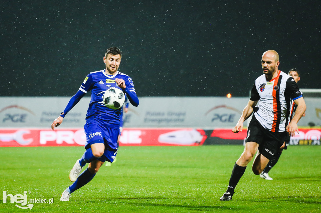 PGE FKS Stal - Chrobry Głogów