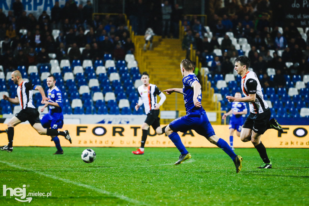 PGE FKS Stal - Chrobry Głogów