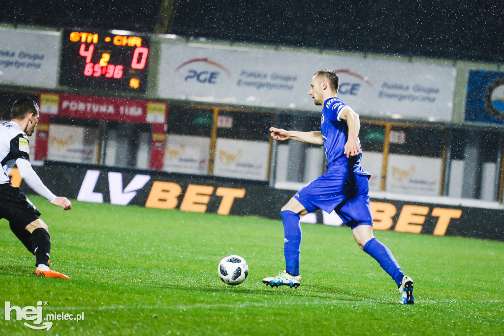 PGE FKS Stal - Chrobry Głogów