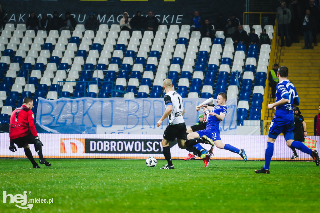 PGE FKS Stal - Chrobry Głogów