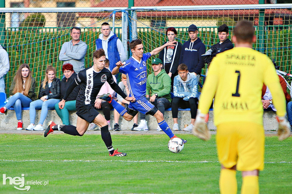 Sparta Chorzelów - Stal II Mielec