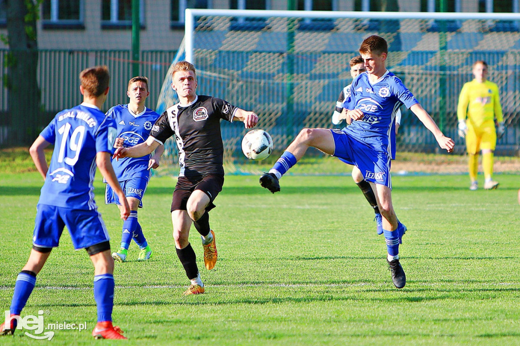 Sparta Chorzelów - Stal II Mielec