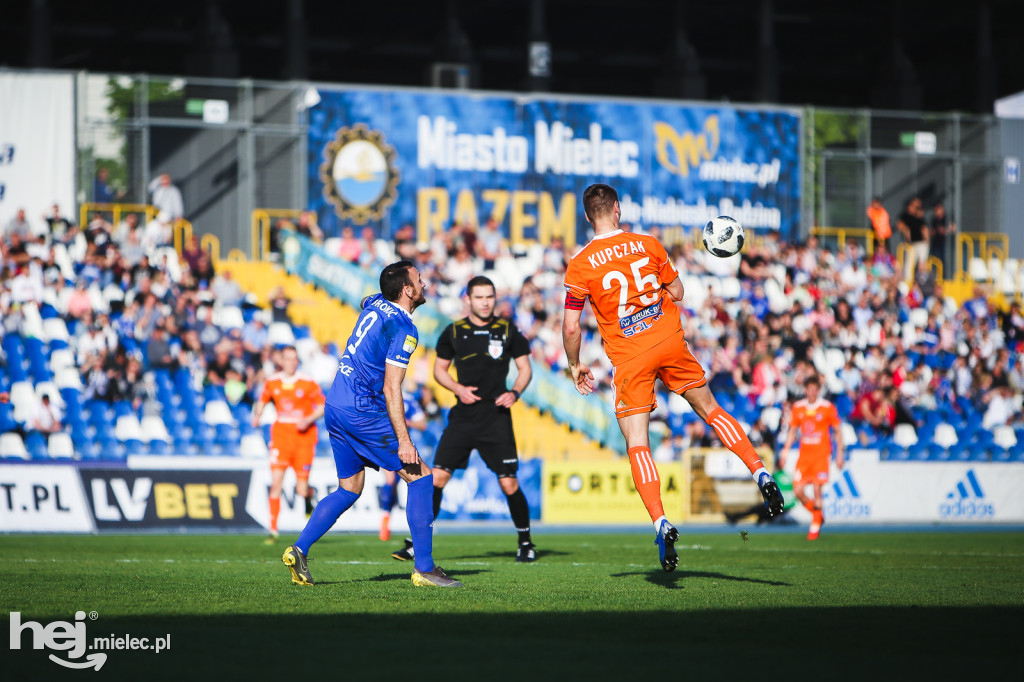 PGE FKS Stal Mielec - Termalica Nieciecza