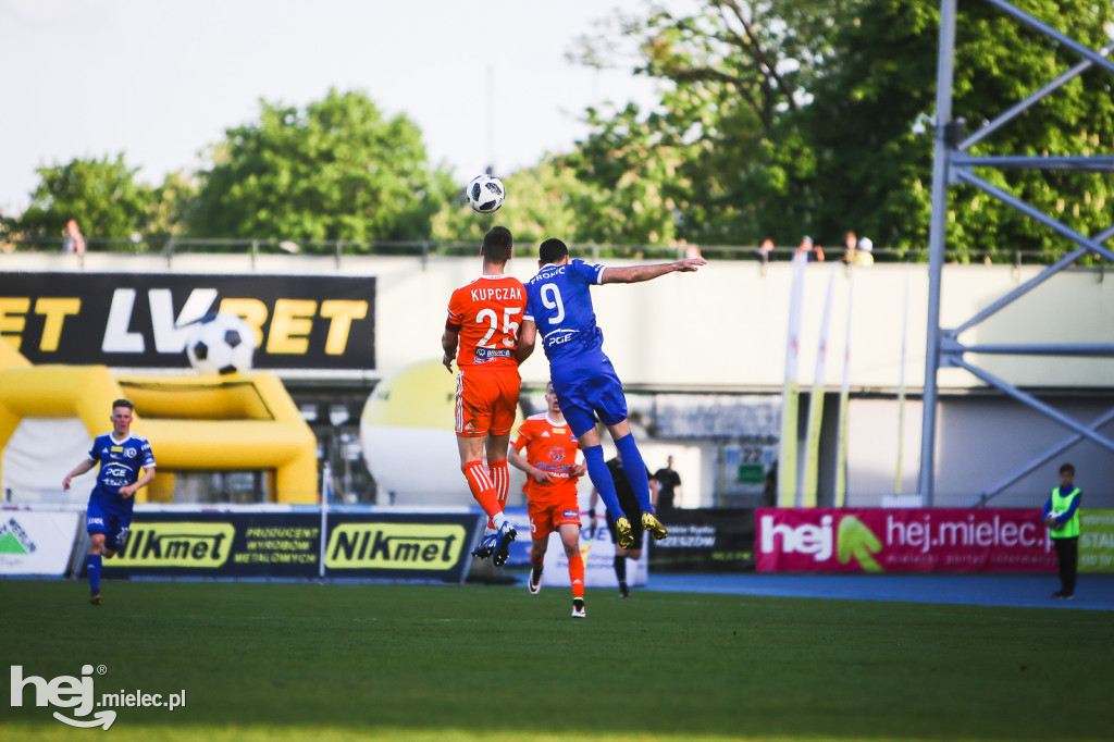 PGE FKS Stal Mielec - Termalica Nieciecza
