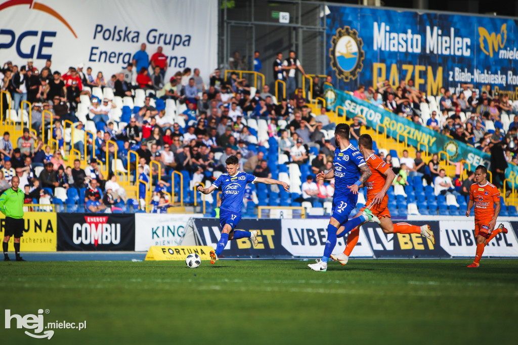 PGE FKS Stal Mielec - Termalica Nieciecza