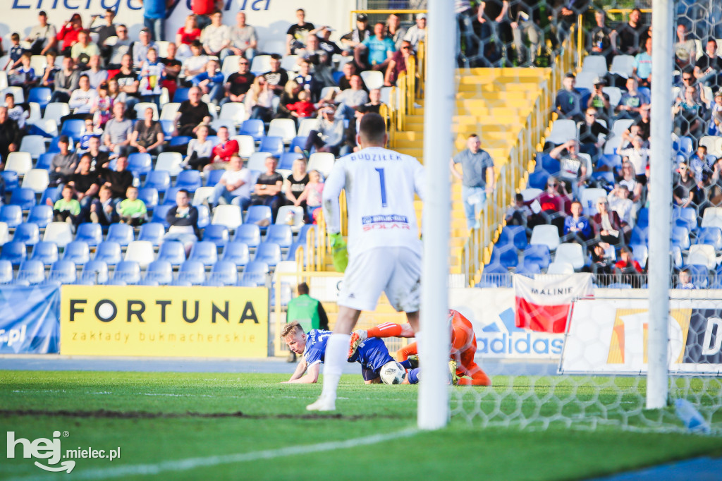 PGE FKS Stal Mielec - Termalica Nieciecza