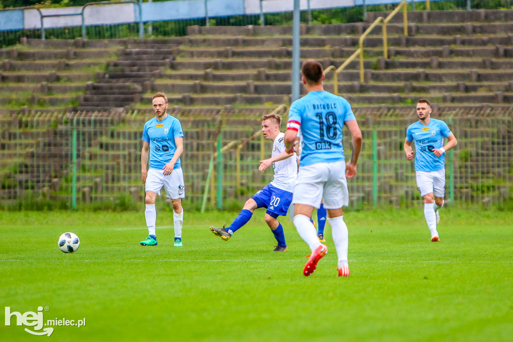 OKS Stomil Olsztyn - PGE FKS Stal Mielec