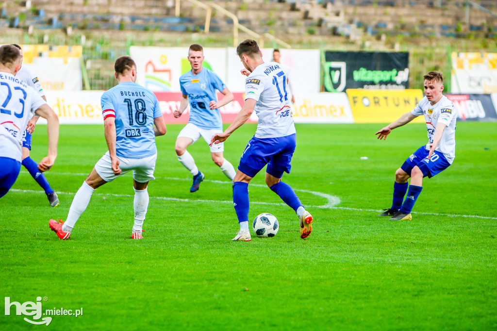 OKS Stomil Olsztyn - PGE FKS Stal Mielec