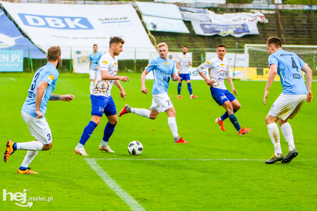 OKS Stomil Olsztyn - PGE FKS Stal Mielec