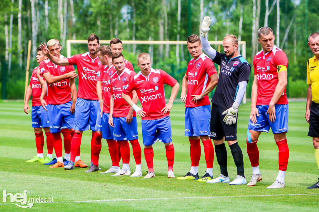 RKS Raków Częstochowa - PGE FKS Stal Mielec
