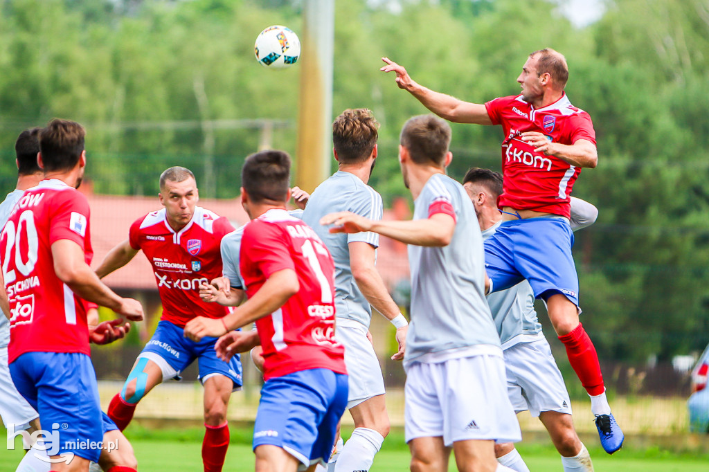 RKS Raków Częstochowa - PGE FKS Stal Mielec