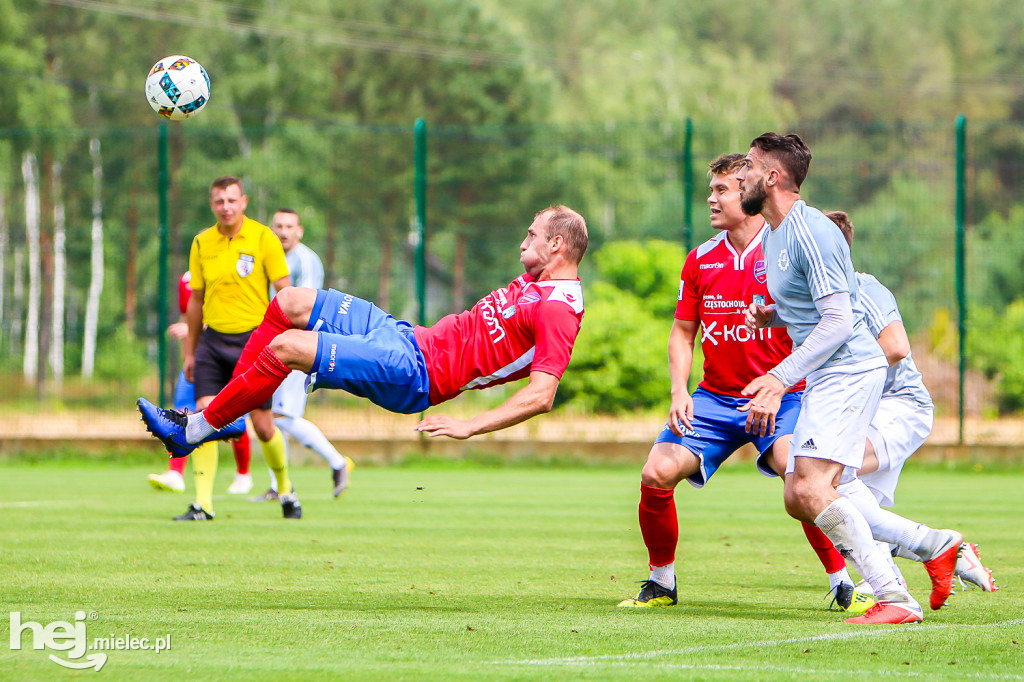 RKS Raków Częstochowa - PGE FKS Stal Mielec