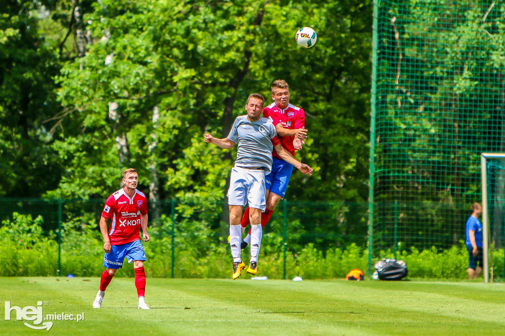RKS Raków Częstochowa - PGE FKS Stal Mielec