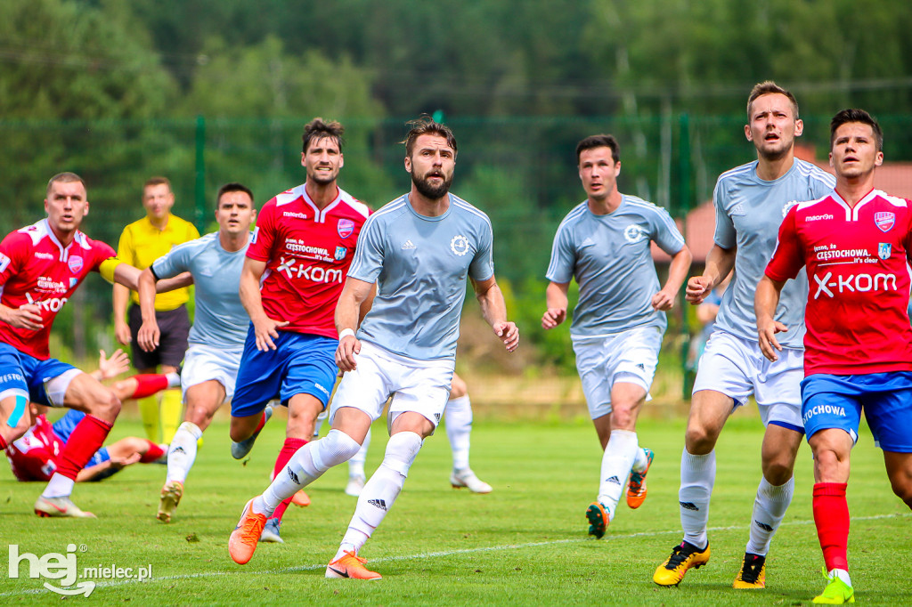 RKS Raków Częstochowa - PGE FKS Stal Mielec
