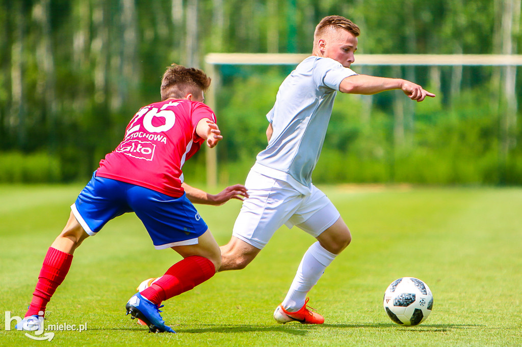 RKS Raków Częstochowa - PGE FKS Stal Mielec