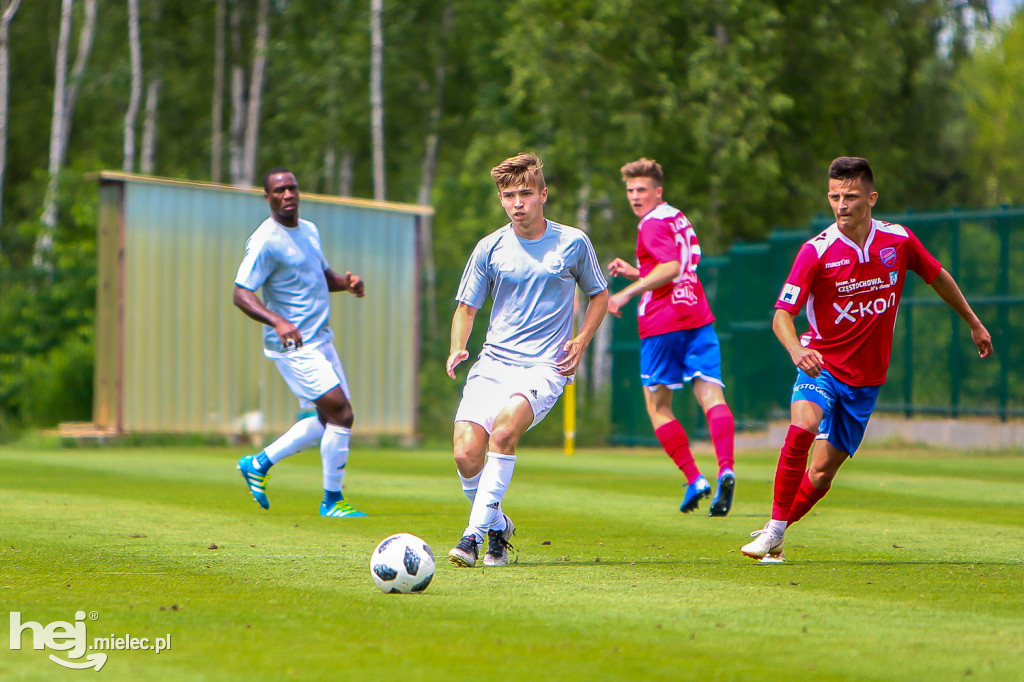 RKS Raków Częstochowa - PGE FKS Stal Mielec