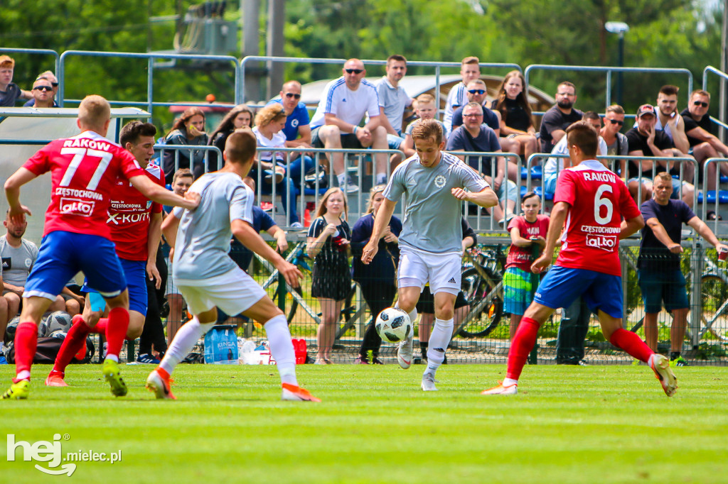 RKS Raków Częstochowa - PGE FKS Stal Mielec