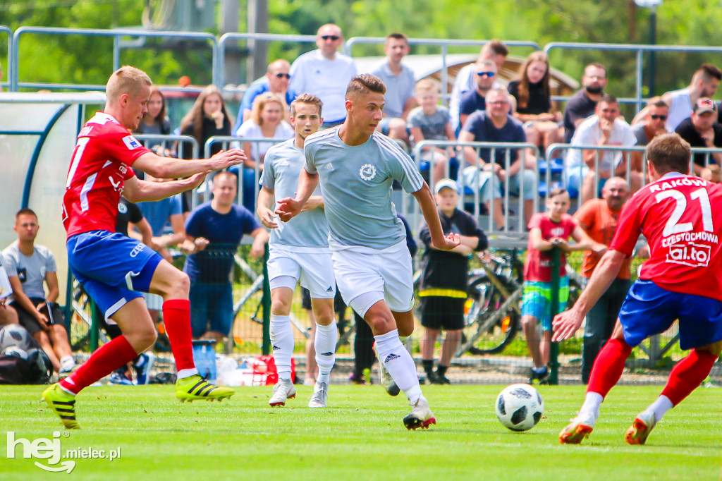 RKS Raków Częstochowa - PGE FKS Stal Mielec