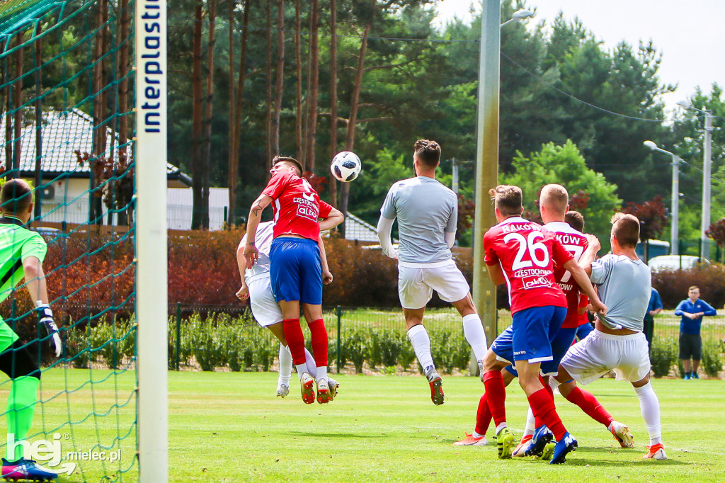 RKS Raków Częstochowa - PGE FKS Stal Mielec