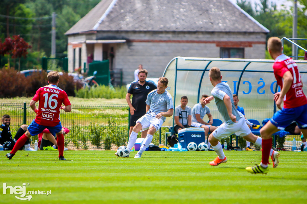 RKS Raków Częstochowa - PGE FKS Stal Mielec