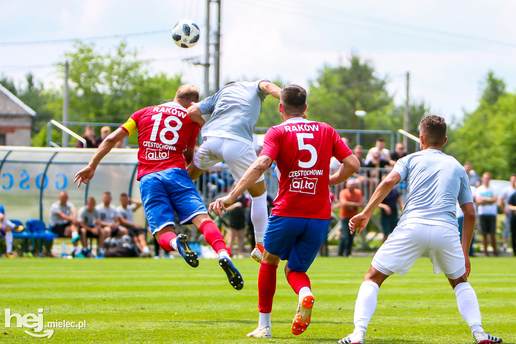 RKS Raków Częstochowa - PGE FKS Stal Mielec