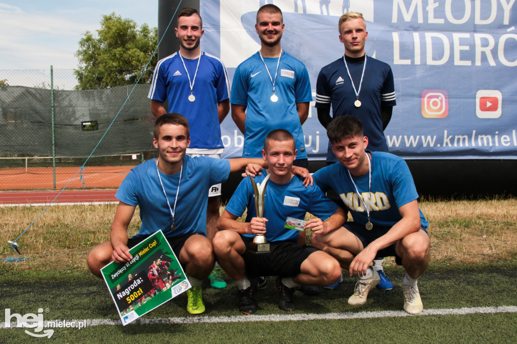 Mielec CUP