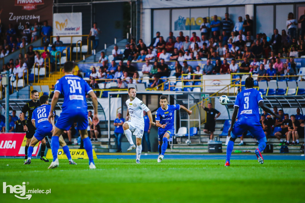 PGE FKS Stal - Wigry Suwałki