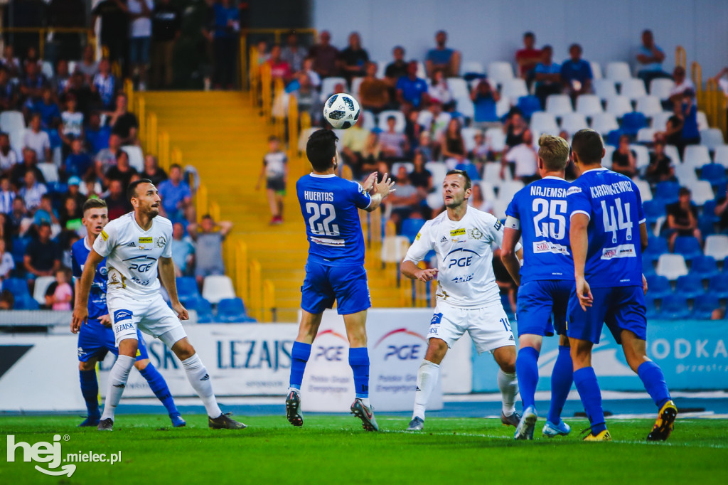 PGE FKS Stal - Wigry Suwałki