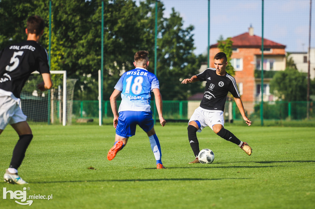 Stal II Mielec - Wisłok Wiśniowa