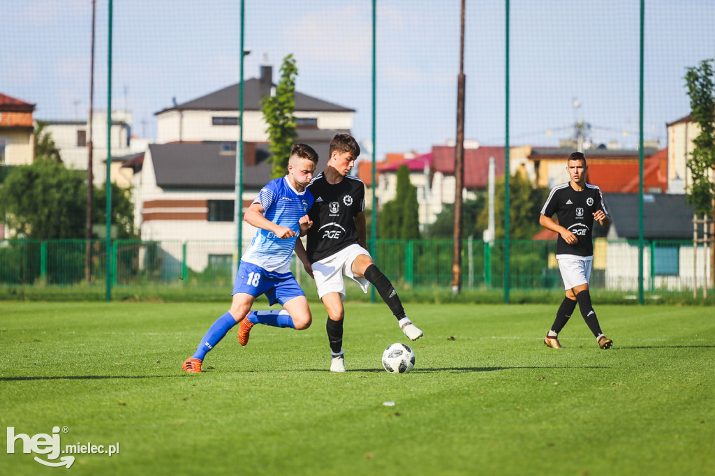 Stal II Mielec - Wisłok Wiśniowa